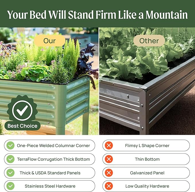 Rolling Elevated Raised Garden Bed-V Series, 2' x 6' Garden Beds with Legs & Storage Rack for Patio & Porch, 1000 Lbs Weight Capacity, Outdoor Planter Box for Vegetables Flower Herbs, Olive Green VegoGarden