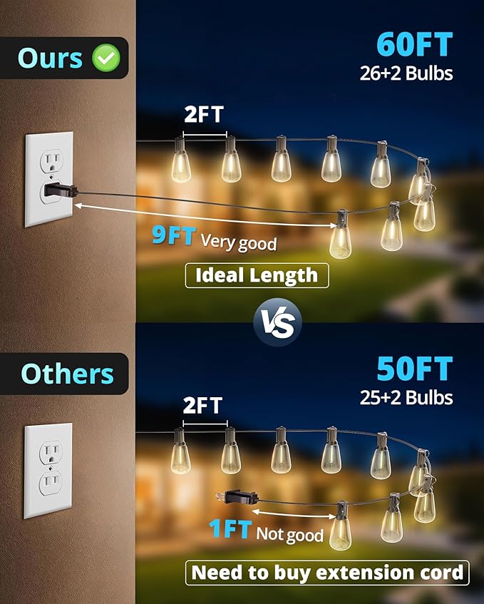 VIPAR Outdoor String Lights 60FT LED Patio Lights LED Waterproof with 26+2 Shatterproof ST38 Edison Bulbs, 2700K Connectable Outside Hanging Light for Porch, Garden, Backyard, Deck, Balcony, Decor VIPAR