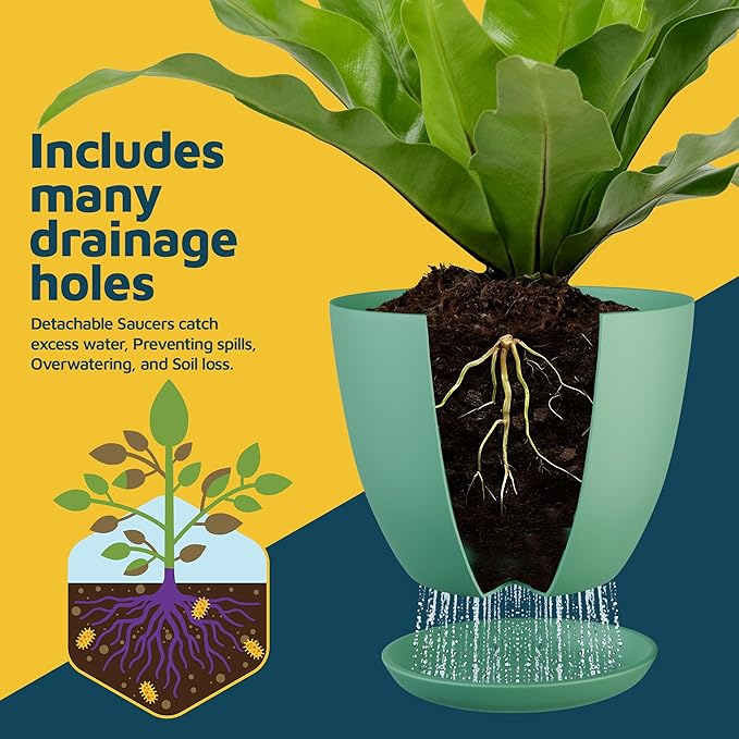 Mint Plant Pots with Drainage Holes & Saucers 3 Pack, Indoor & Outdoor Stackable Space-Saving Planters for Houseplants & Flowers, (7", 6.7", and 6" Inches), Durable & Weatherproof Materials LIFEMASTER