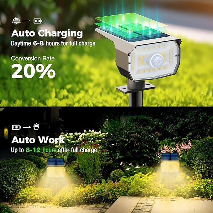 nipify 12 Pack Solar Spot Lights Outdoor Motion Sensor with 3 Modes,Solar Spotlights Outdoor Waterproof 2-in-1 Auto On/Off Landscape Lighting for Outside Yard Wall Garden Pathway, Warm White Nipify