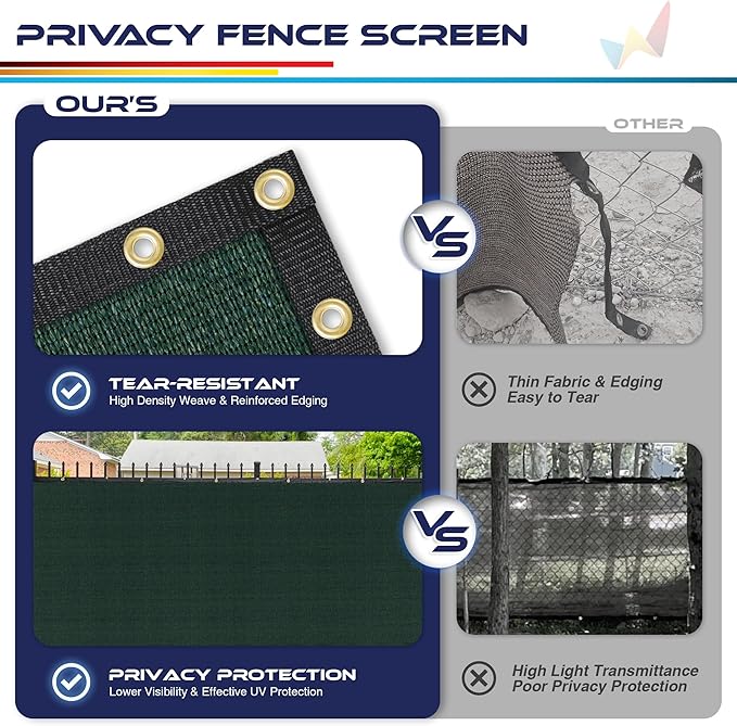 Windscreen4less Privacy Fence Screen Heavy Duty Windscreen Fencing Mesh Fabric Shade Net Cover with Brass Grommtes for Outdoor Wall Garden Yard Pool Deck, 6'x92' Green Windscreen4less