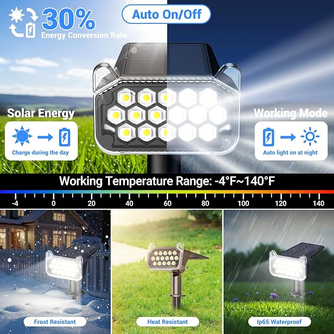 WdtPro Solar Spot Lights Outdoor Waterproof, Bright Solar Lights Outdoor with 16 Extra-Large LEDs, 3 Modes Landscape Spotlights, 2-in-1 Solar Powered Light for Yard Flag Garden, 10 Pack, Cool White WdtPro