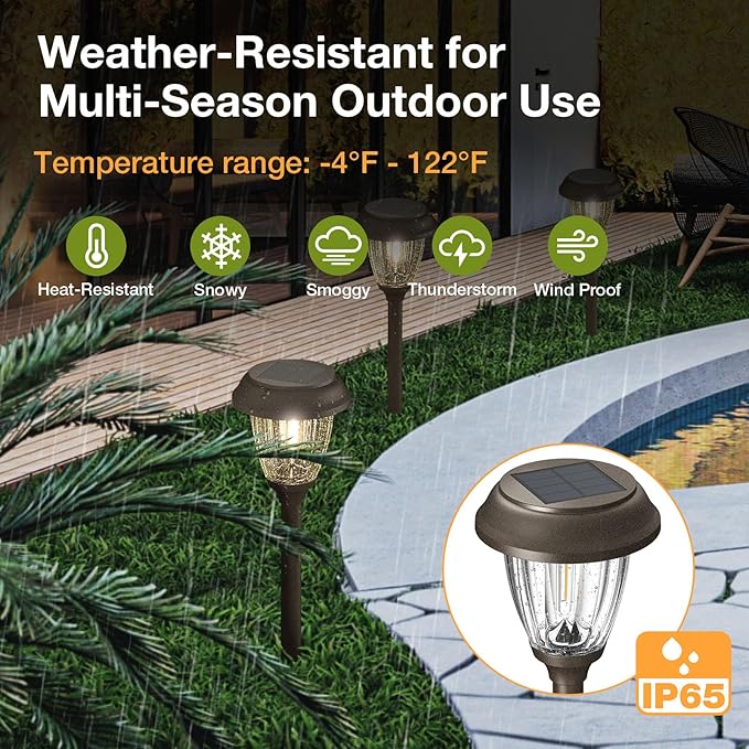 XMCOSY+ Solar Pathway Lights Outdoor, Glass & Stainless Steel Garden Lights with 2 Lighting Modes (10/25 LM), IP65 Waterproof, Warm White for Yard, Walkway, Driveway, Patio & Path (6 Pack) XMcosy