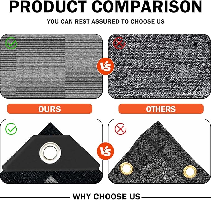 Sun Shade Cloth with Grommets,90% UV Protection Shade Fabric,Pergola Shade Cover Canopy Fence Privacy Screen Balcony,Sunshades for Patio Pergola Garden Backyard Porch Outdoor,Grey-8x8FT IMSGVIFO
