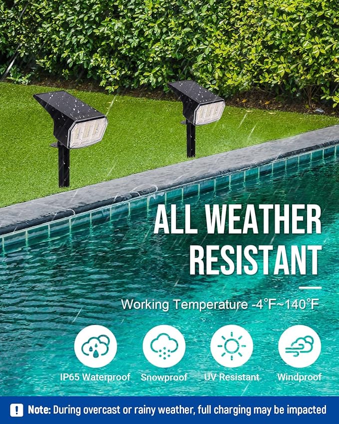 Solar spotlights Outdoor 63 LED 3 Lighting Modes, IP65 Waterproof Lighten Yard Garden House Garage Pathway for Christmas Decorations-10 Pack AUDERWIN