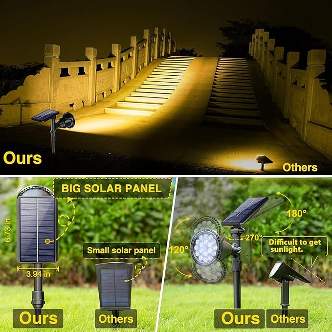 ROSHWEY Outdoor Solar Lights, 600LM Solar Garden Lights Waterproof Solar Spot Lights for Yard Backyard Patio Pond Garage (Warm White, 4Pack) ROSHWEY