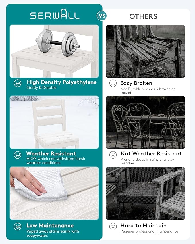 SERWALL Outdoor Dining Chairs Set of 4, All-Weather HDPE Patio Chair with 19.7" Widened Seat, for Backyard, Garden, White SERWALL
