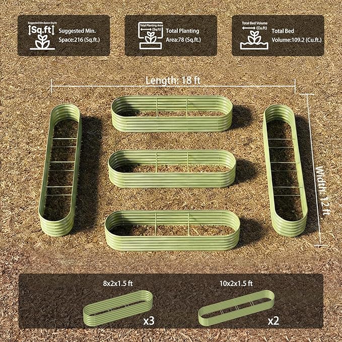 5-Pack 18” Tall Galvanized Raised Garden Beds – Everyday Kitchen Garden Layout, Fits 200 Sq Ft Patio or Backyard, 10x2x1.5 ft & 8x2x1.5 ft Metal Flower Bed for Herbs Vegetable-Brooklyn Grey Annoell