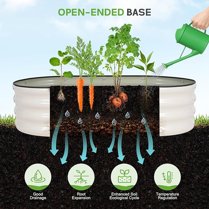 Galvanized Raised Garden Bed Outdoor - 4×2×1ft Planter Raised Beds for Gardening | Oval Metal Garden Planter Box with Safety Edging and Gloves for Vegetables Fruits and Flowers - White BIRDSINYARD