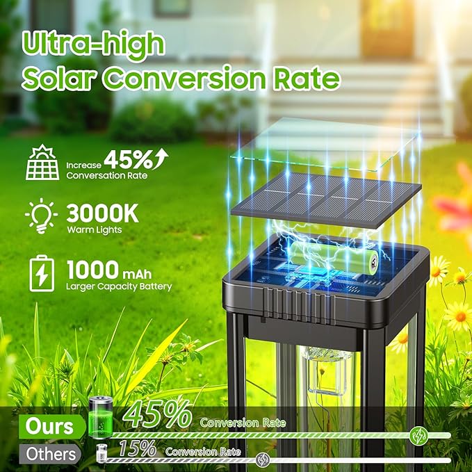 KOOPER Taller Solar Pathway Lights Outdoor, 6 Pack Upgraded Brighter Solar Garden Lights Solar Powered, Up to 15 Hours Outdoor Solar Lights for Yard Landscape Path Walkway Driveway （Cool White） KOOPER