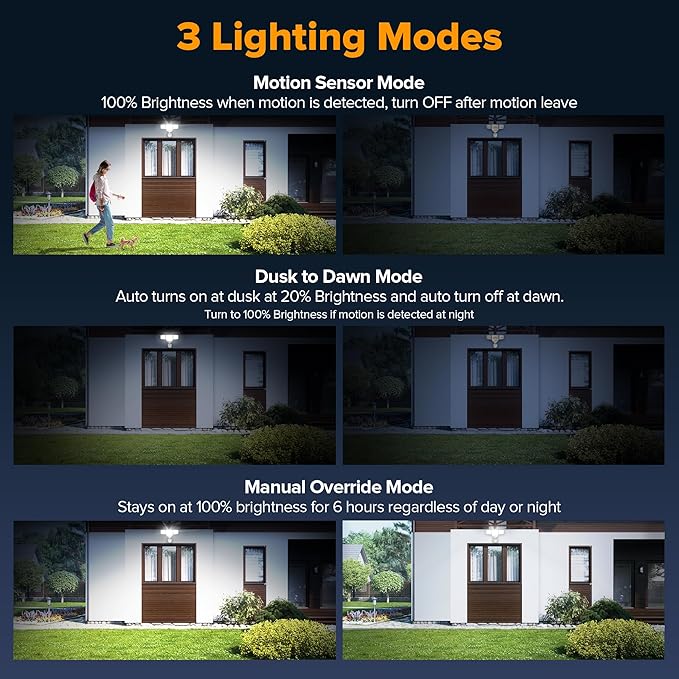 LUTEC 80W 9000LM LED Security Light Hardwire Motion Sensor Outdoor Lights, 4 Head LED Flood Lights Outdoor 5000K Daylight, IP65 Waterproof, Motion Detected Lights for Outside, Garage, Yard (White) LUTEC