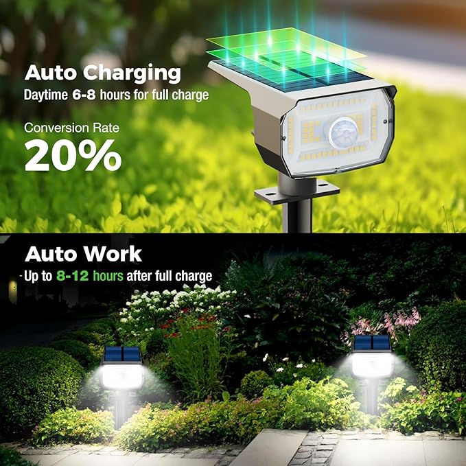 nipify 1 Pack Solar Lights Outdoor Waterproof, Motion Sensor Spot Lights 3 Modes Solar Powered Spotlights 2-in-1 Auto On/Off Landscape Lighting for Outside Yard Wall Garden, Cool White Nipify