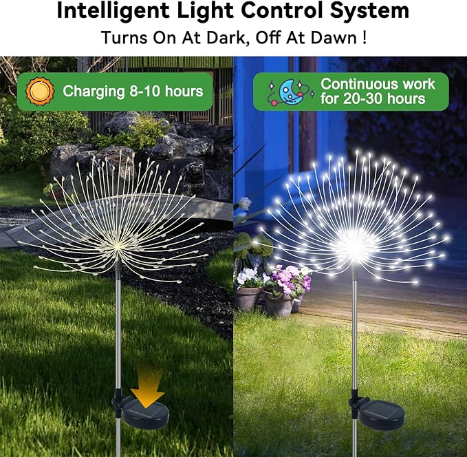 Solar Garden Lights Outdoor Waterproof, 2 Pack 120 LED Solar Firework Lights Decorative Garden Décor Outside for Flowerbed Pathway Party Christmas Decoration, White Slyuexu