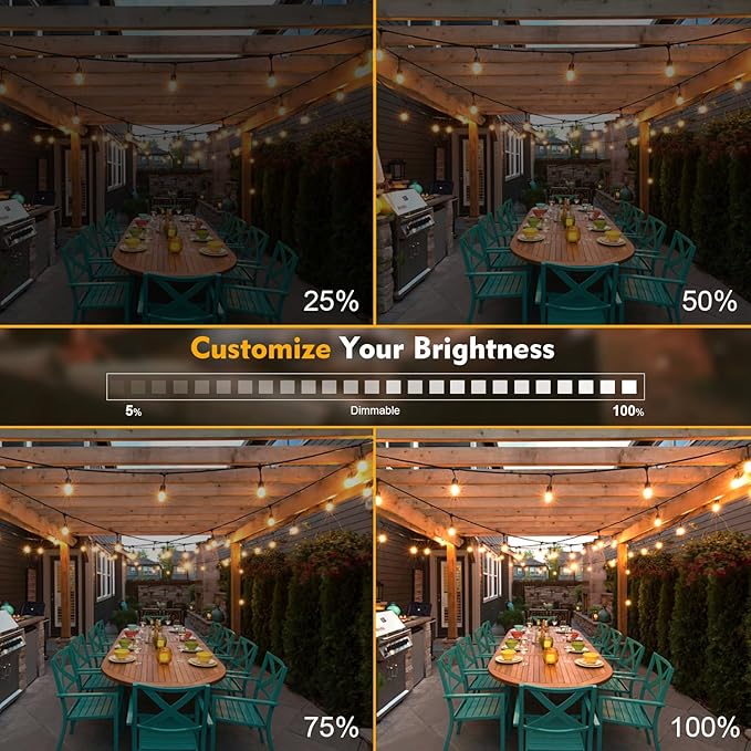 64 Pack S14 LED Bulbs for Outdoor String Lights, Shatterproof Replacement Edison Bulbs for Patio String Lights Outdoor Waterproof, Warm White 2200K, Dimmable, E26 Standard Base GvvooHome