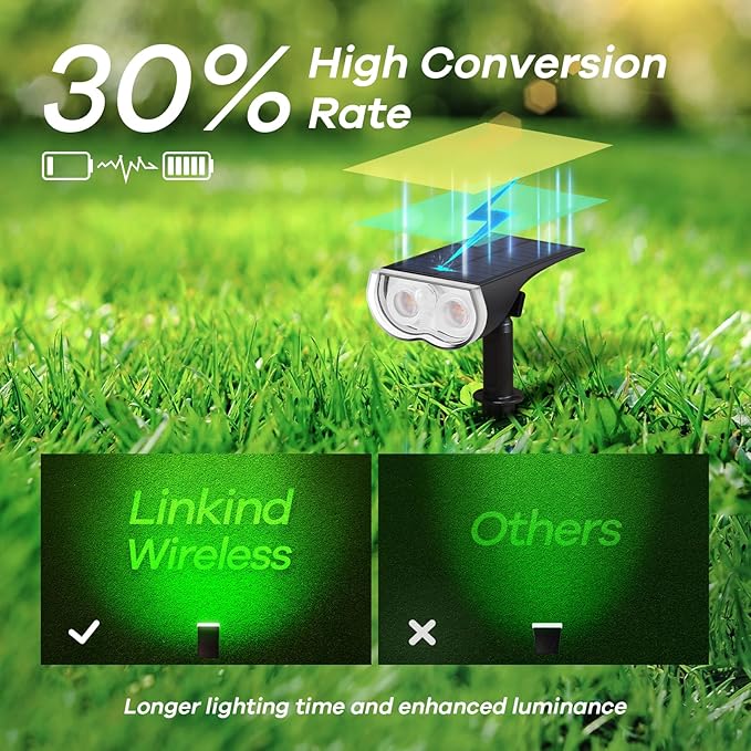 Linkind Smart Solar Lights Outdoor SL5 with Motion Sensor, APP Control Color Changing Solar Spot Lights Outdoor, St. Patrick's Day Decorations, IP65 Landscape Lighting for Yard, Garden, Path(6 Pack) Linkind