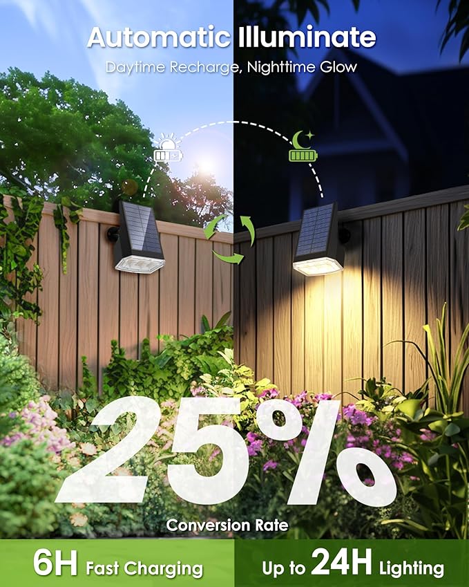 Solar Spot Lights Outdoor IP67 Waterproof 10 Pack, 63 LED 3 Modes Solar Landscape Spotlights for Yard Garden Pathway Wall House Garage (Warm White) Rootora