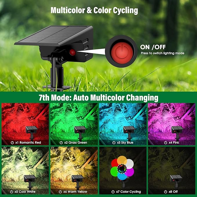 Solar Spot Lights Outdoor with 7 Lighting Modes RGB, 2 Pack Solar Color Changing Lights IP68 with 29 LED & Auto On/Off, Multicolor Outdoor Lights for Outside, Garden, Yard(Multicolor) Rootora