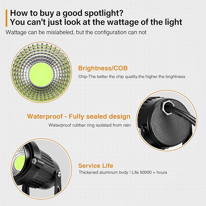 LemonBest Landscape Lights - 5W 110V Outdoor Spotlight - Waterproof IP65-3000K Cool White LED Landscape Lights - 5ft Cable for Yard Garden Patio Driveway House (Include Spike) (4 Pack) LemonBest