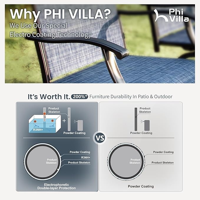 PHI VILLA Outdoor Swivel Bar Stools Set of 4, Bar Height Patio Stools & Chairs with All Weather Textilene Sling Fabric, 30 Inch High Top Tall Bar Chairs for Outside Balcony & Porch, Blue PHIVILLAThepioneerofcomfortablehouseholdsupplies