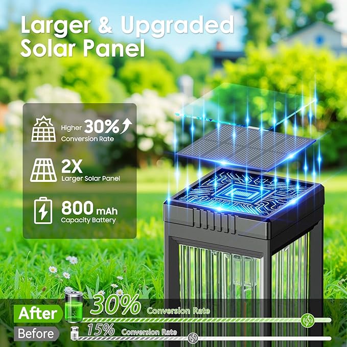 Solar Pathway Lights Outdoor, 6 Pack Upgraded Solar Lights Outdoor Waterproof, Bright Up to 15 Hrs Auto On/Off Garden Light for Yard Patio Lawn Path Walkway Driveway Outside Decor(Cool White) ELECLINK