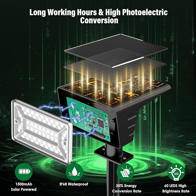 Solar Spot Lights Outdoor with 60 LED & Auto On/Off, 2 Pack Solar Lights Outdoor Waterproof IP68 with 3 Lighting Modes, 2-in-1 Solars Landscape Light for Outside, Garden, Yard(Cool White) Rootora