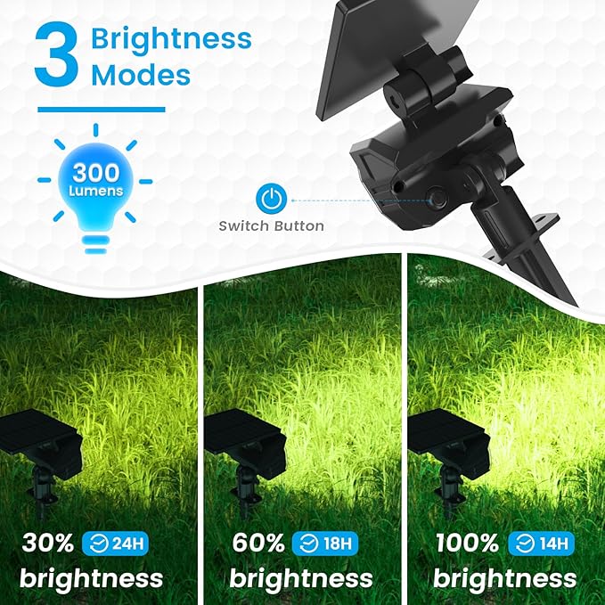 VOLISUN Solar Spotlight Outdoor, IP67 Waterproof Solar Landscape Spot Lights，Uplights for Yard Garden Pathway - 8 Pack (Cool White) 27 LED 3 Lighting Modes VOLISUN