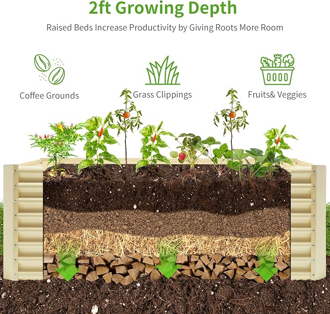 Land Guard 6x3x2ft Galvanized Raised Garden Bed, Planter Boxes Outdoor, Raised Garden Beds Outdoor for Vegetables, Flowers, Herbs, 269 Gallons, Cream Yellow… LandGuard