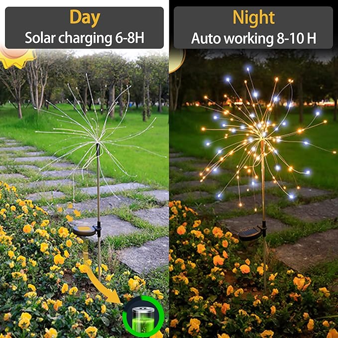 JJGoo Solar Firework Lights, 2 Pack 120 LEDs 2 Lighting Modes Solar Garden Lights Outdoor Waterproof for Yard Patio Walkway Pathway Party Wedding Christmas Decorative - Mixed Color JJGoo