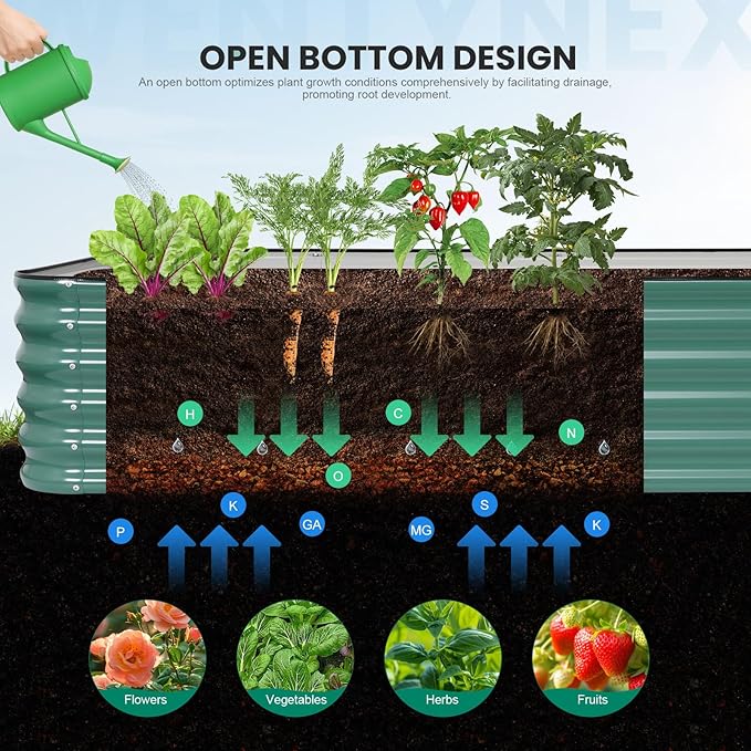8×3×1.4FT Galvanized Raised Garden Bed Outdoor, Metal Raised Garden Bed Kit, Large Planter Raised Beds, 5 In1 Modular Raised Planter Box Outdoor,Raised Beds for Gardening for Vegetables Flowers Herbs TwentyNext