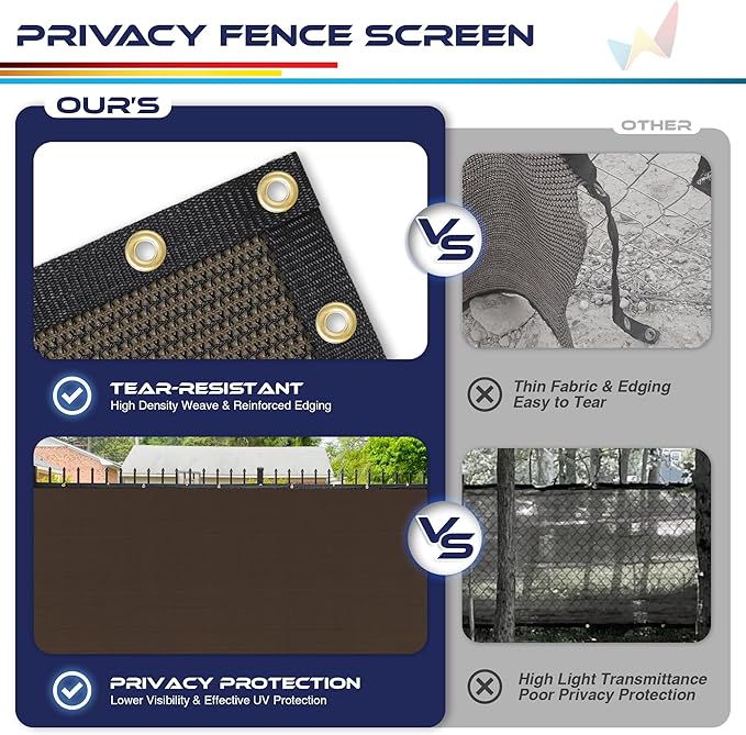 WINDSCREEN4LESS 6' x 9' Privacy Fence Screen in Brown for Chain Link Fence W/ Brass Grommet 85% Blockage Windscreen Outdoor Mesh Fencing Netting 150GSM Fabric W/ Zip Ties - Custom Size Windscreen4less