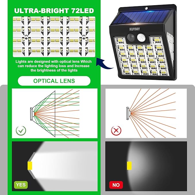 Solar Lights Outdoor, 72 LED Motion Sensor Wall Light, IP65 Waterproof and 3 Lighting Modes, Solar Powered Security Wireless Light Outside for Patio, Garden, Fence, Porch, Front Door(6 Packs) KUYIMY