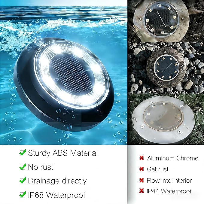 Flacchi Solar Lights Outdoor - Solar Powered Ground Lights Outdoor Solar Disk Light Waterproof Landscape Light for Patio Yard Pathway Walkway Driveway (Cool White, 8 Pack) Flacchi