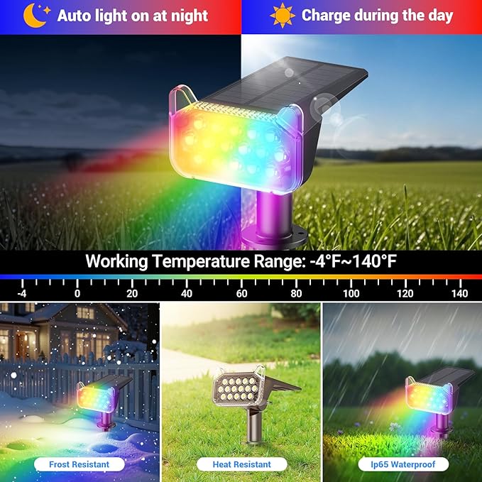 WdtPro 4 Pack Solar Color Changing Lights, 10 Lighting Modes Solar Lights Outdoor Waterproof, Multicolor RGB Outdoor Lights, 9 Colors Auto Cycling Landscape Spolights for Yard Garden Decoration WdtPro