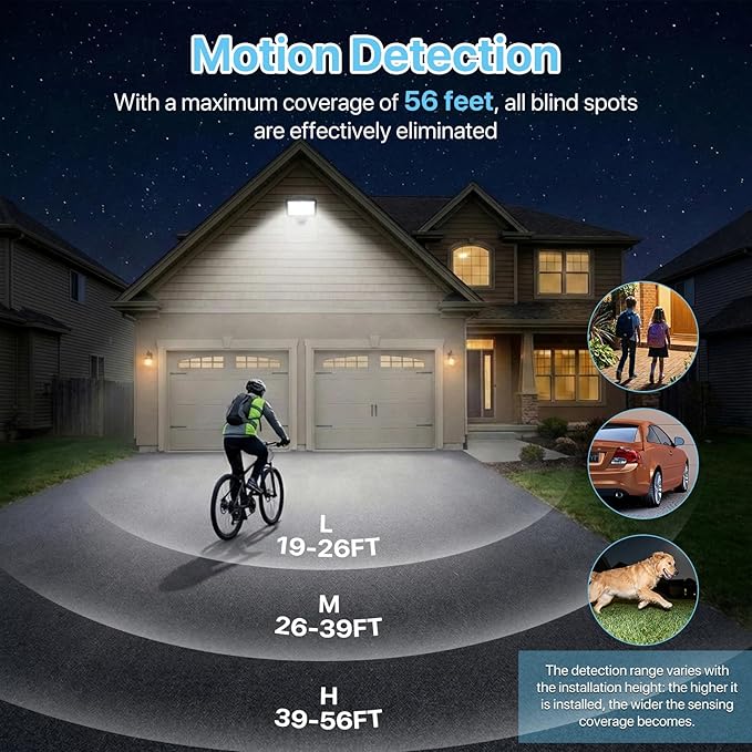 LED Parking Lot Light 150W - Motion Sensor Outdoor Lights UL Listed - 5000K 22500lm Led Flood Security Light with Photocell - Wall Mount Commercial Street Area Light for Yard Barn Garage - 100-277V HYPERLITE