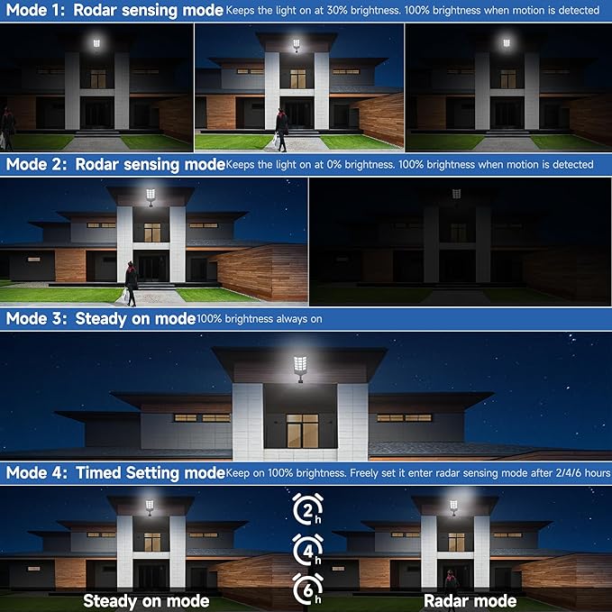 Solar Lights Outdoor Waterproof, 6500K Dusk to Dawn Solar Street Light Motion Sensor with Remote Control, LED Security Light for Outside Garden Yard Parking Lot, Oudoor Flood Lights, 2PACK Aqraou