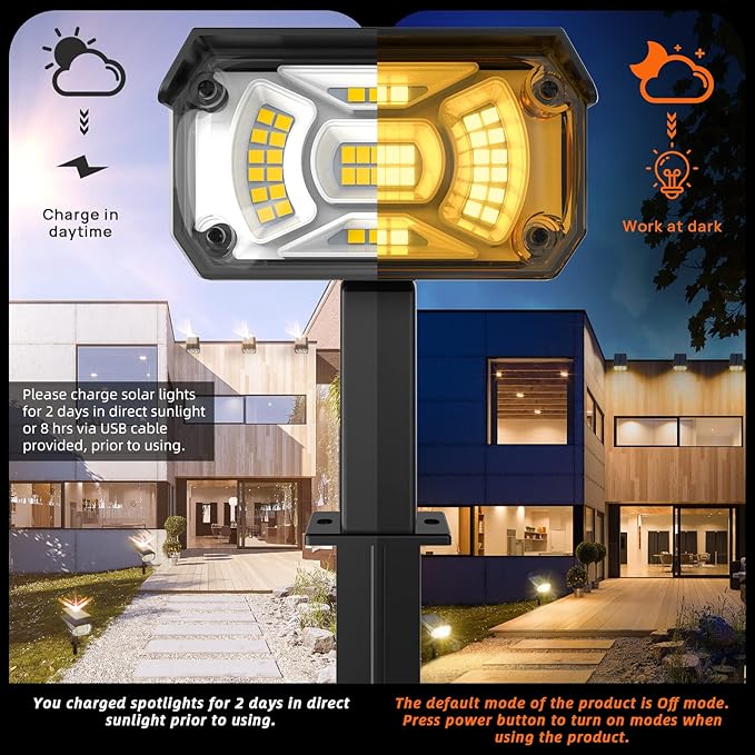 3 Brightness Modes Solar Outdoor Lights with Super Bright 40LEDs, 360 Adjustable Lighting Angle, USB Charging, Longer Working Time, Waterproof, Patio, Porch, Driveway LEREKAM
