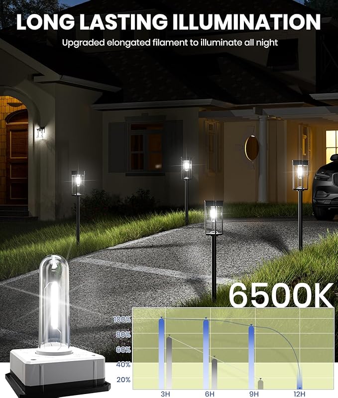 Solar Pathway Lights Outdoor, 6 Pack Solar Garden Lights Waterproof Bright LED Path Lights Solar Powered for Outside Yard Patio Lawn Walkway Driveway Decor Landscape Lighting (Cool White) NEWMESSI