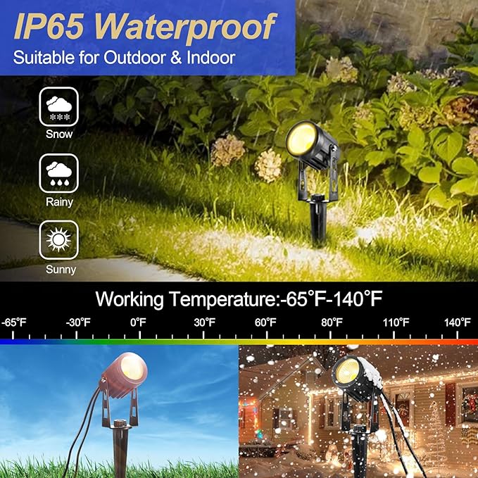 Landscape Lighting, 3W 12V Extendable Low Voltage 6 in 1 Landscape Lights with Transformer IP65 Waterproof 1800 Lumen Outdoor Spotlight for Garden Walls Trees Flag Pathway, Warm White GreenClick