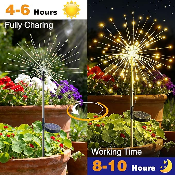 btfarm 1 Pack Solar Garden Lights Outdoor, 8 Modes Firework Lights Solar Powered, Waterproof Twinkle Fairy Light Outside for Yard Patio Pathway Pool Christmas Party Decorative, Warm White btfarmdecorativelighting
