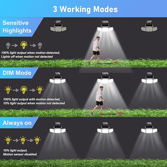 White Solar Security Light Outdoor Super Bright LED, Motion Sensor Solar Flood Light, 3 Heads 270° Wide Angle, Remote Control,IP65 Waterproof, 3 Modes (4 Packs) JEJOT