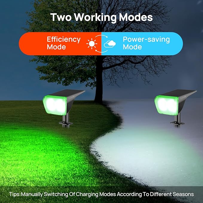Consciot Solar Spot Lights Outdoor, 30 LED Waterproof Color Changing Solar Spotlight, 2 in 1 Adjustable Wall Lights, 10 Colors, Dusk-to-Dawn Solar Landscape Spotlights for Garden Yard Walkway, 4 Pack Consciot
