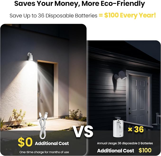 Battery Operated Motion Sensor Light,4000mAh Rechargeable Battery Powered Spotlight 600 Lumen Outdoor IP65 Waterproof for Porch,Yard,Wall,Garden with Dusk to Dawn (Brown-1pcs) Noctila