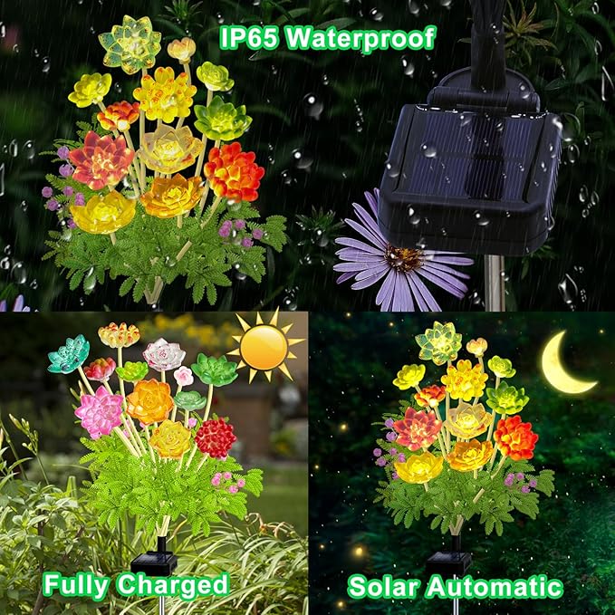 Kohlrabi Solar Garden Lights Outdoor, Upgraded 4 Pack Succulent Solar Lights, Gardening Gifts for Women, Succulent Plant Yard Decor Waterproof for Lawn Patio Pathway KohlrabiDecor