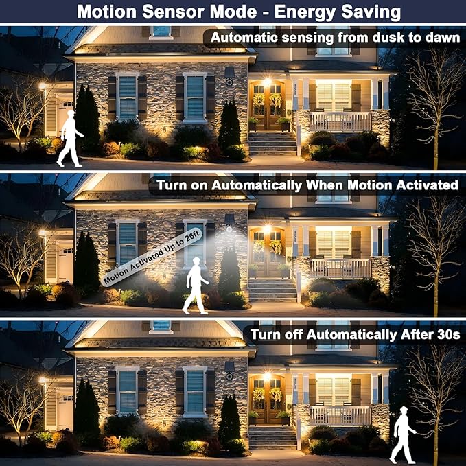 Solar Motion Lights Outdoor 2000LM Security Flood Lights IP67 Waterproof Spot Lights for Yard Porch Garage 1 Pack CAHOUGSMTSolarLights