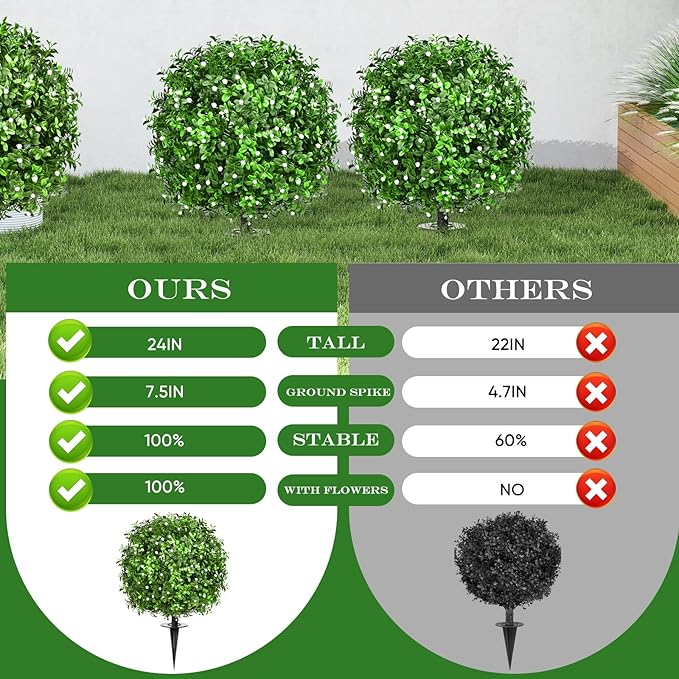 Artificial Topiary Bushes for Outdoors with Spike, Boxwood Ball Fake Shrubs UV Resistant Faux Plants for Indoor Outdoor Fall Thanksgiving Halloween Decor (Gypsophila Boxwood White-2 Packs) FAJUNZH