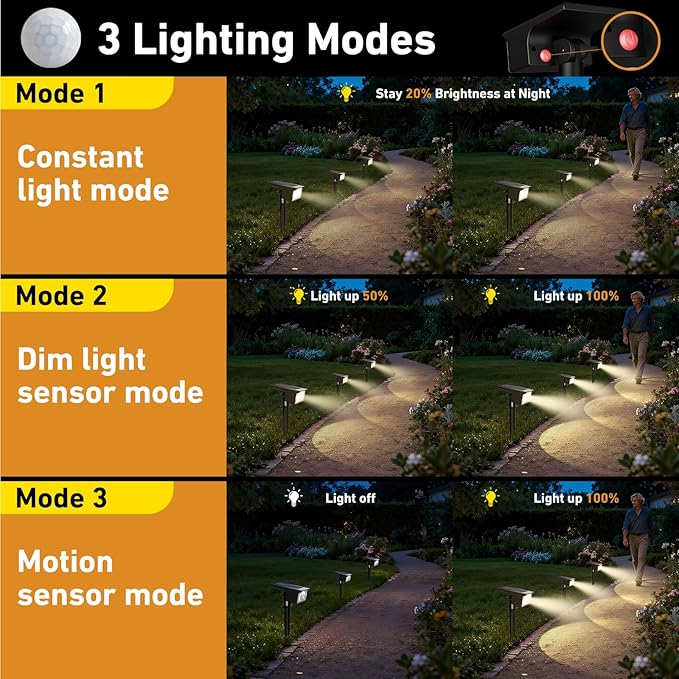 btfarm Solar Spot Lights Outdoor Waterproof, 8 Pack/3 Modes Motion Sensor Lights, Solar Powered Spotlights 2-in-1 Auto On/Off for Outside Pathway Yard Garden Landscape Lighting, Warm White btfarmdecorativelighting