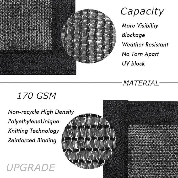 UPGRADE Privacy Fence Screen 5'x80' Black Outdoor 90% Visibility Blockage 170 GSM Mesh Shade Cover Panels for Backyard,Balcony,Home Decoration with Zip Ties,Customized Avaliable UPGRADE