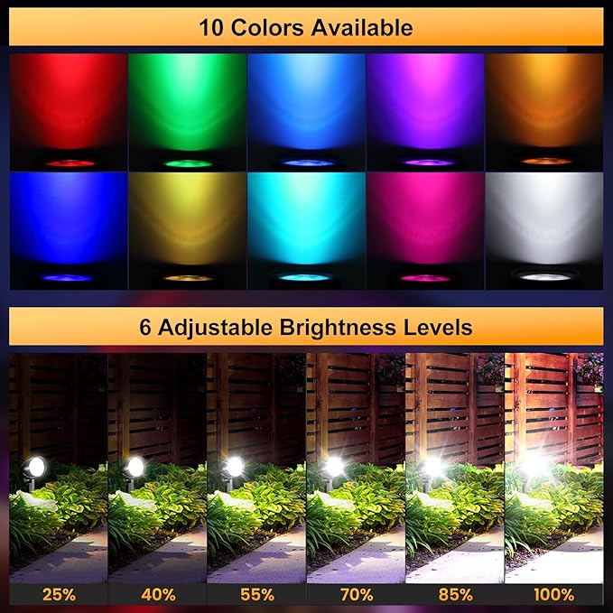 20W RGBW Color Changing Outdoor Spotlight with Remote Control 1880LM IP66 Waterproof LED Spot Lights for Christmas Halloween Decorative Yard Garden Pathway 120V US Plug 2 Pack SOROP