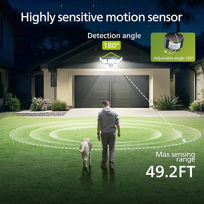 Philips Solar Security Light Outdoor 302 LED 1200lm，Solar-Powered Waterproof Wall-Mounted Flood Light w/PIR Motion Sensor, 3 Heads, IP65 Waterproof, 3 Modes 6 Packs PhilipsLightingLED