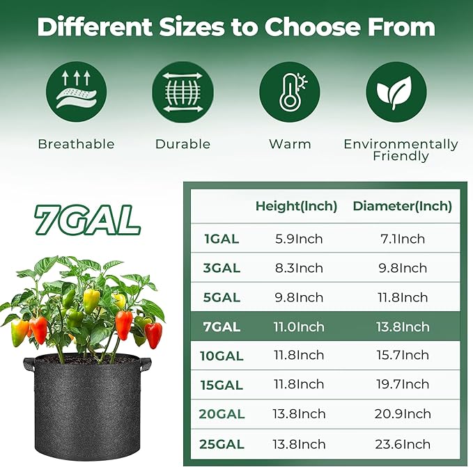 T4U 7 Gallon Grow Bags, Upgrade Grow Bags with Handles, Heavy Duty Thickened Nonwoven Fabric Pots, 7 Gallon Pots for Plants, Bell Pepper, Chili, Carrot, Kale (10 Pack) T4U